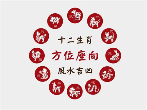 屬羊忌什麼顏色|十二生肖「幸運數字、幸運顏色、大吉方位」！跟著做。